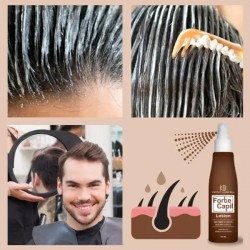 Anti-Hair loss shampoo by Forte Capil